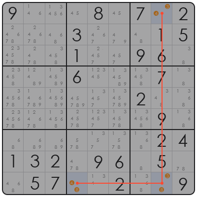 sudoku method